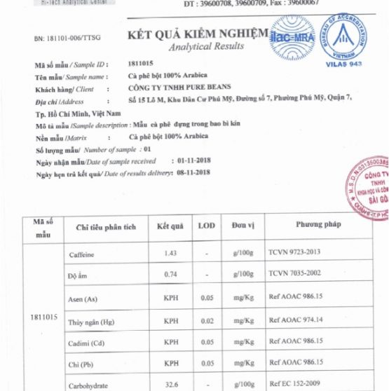Giấy kết quả kiểm định sản phẩm (Arabica)-01