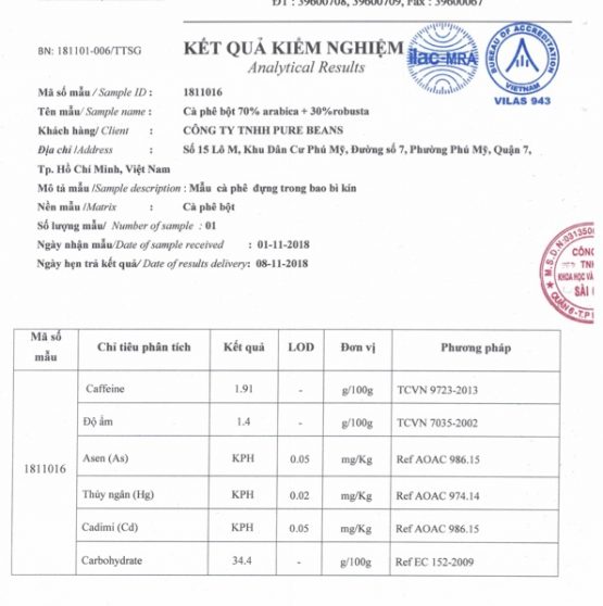 Giấy kết quả kiểm định sản phẩm (Robusta, Arabica)-03